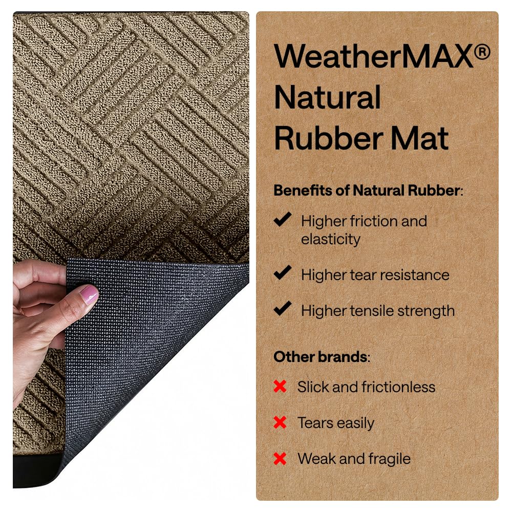 GORILLA GRIP WeatherMAX Door Mat with beveled rubber border