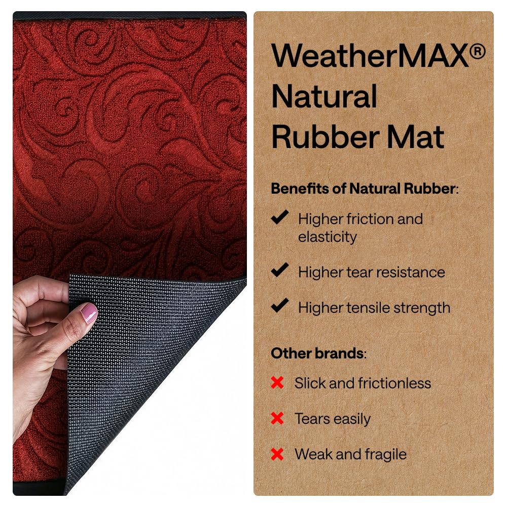 GORILLA GRIP WeatherMAX Doormat displayed in a garden setting