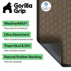 GORILLA GRIP WeatherMAX Doormat in entrance setting