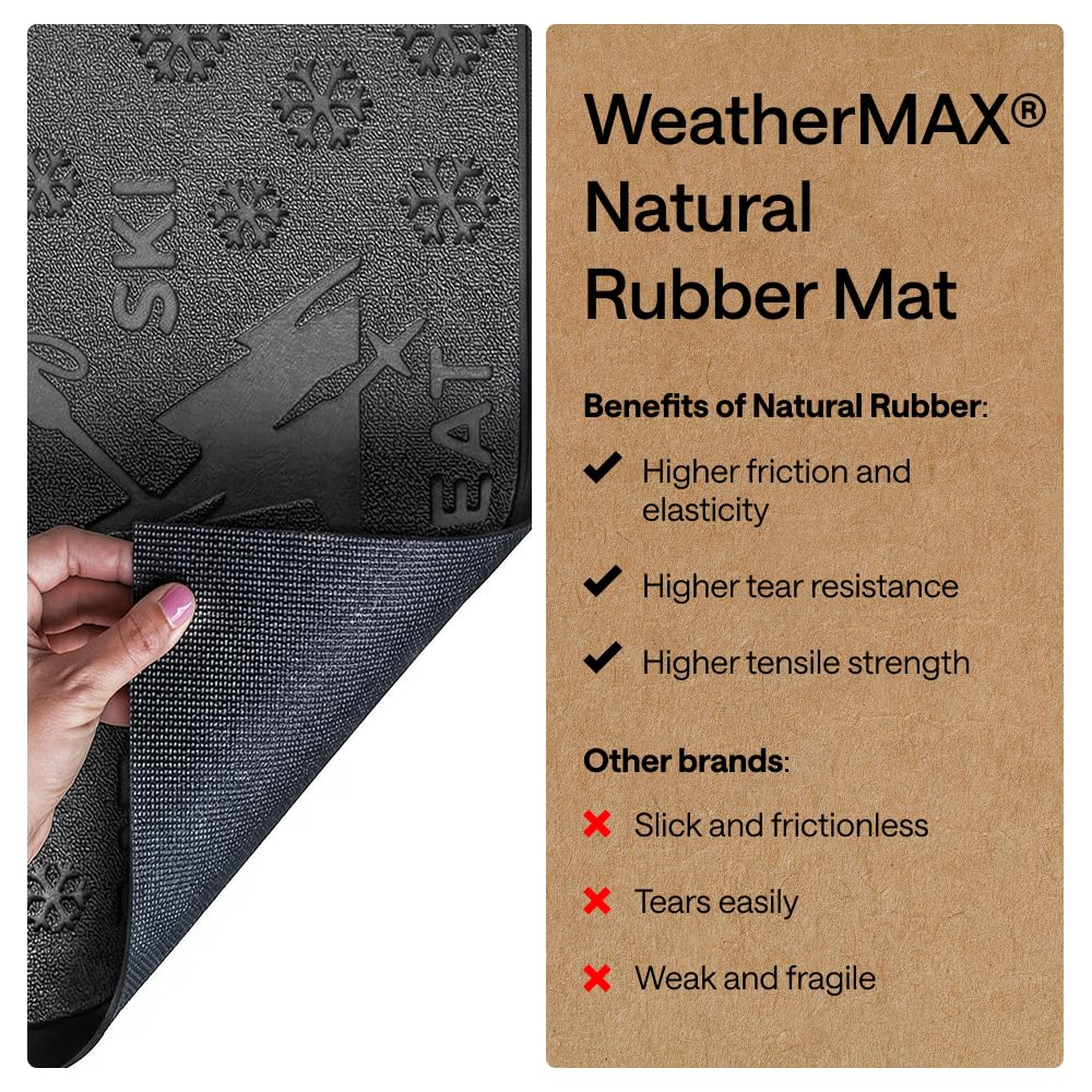 GORILLA GRIP WeatherMAX Doormat with dirt being wiped off