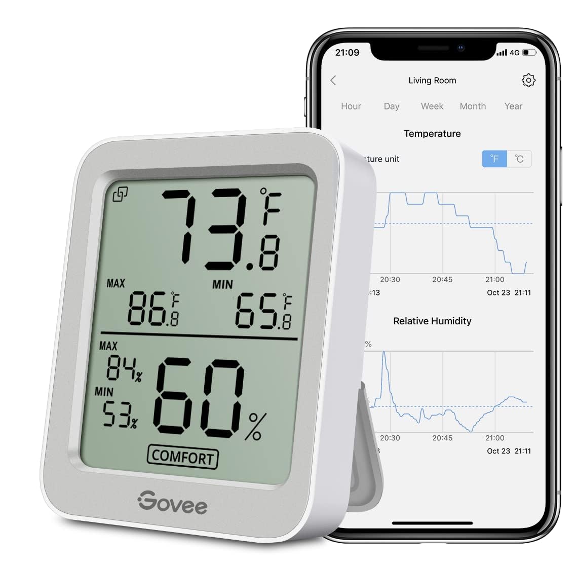Govee Indoor Hygrometer Thermometer H5075 front view with LCD display
