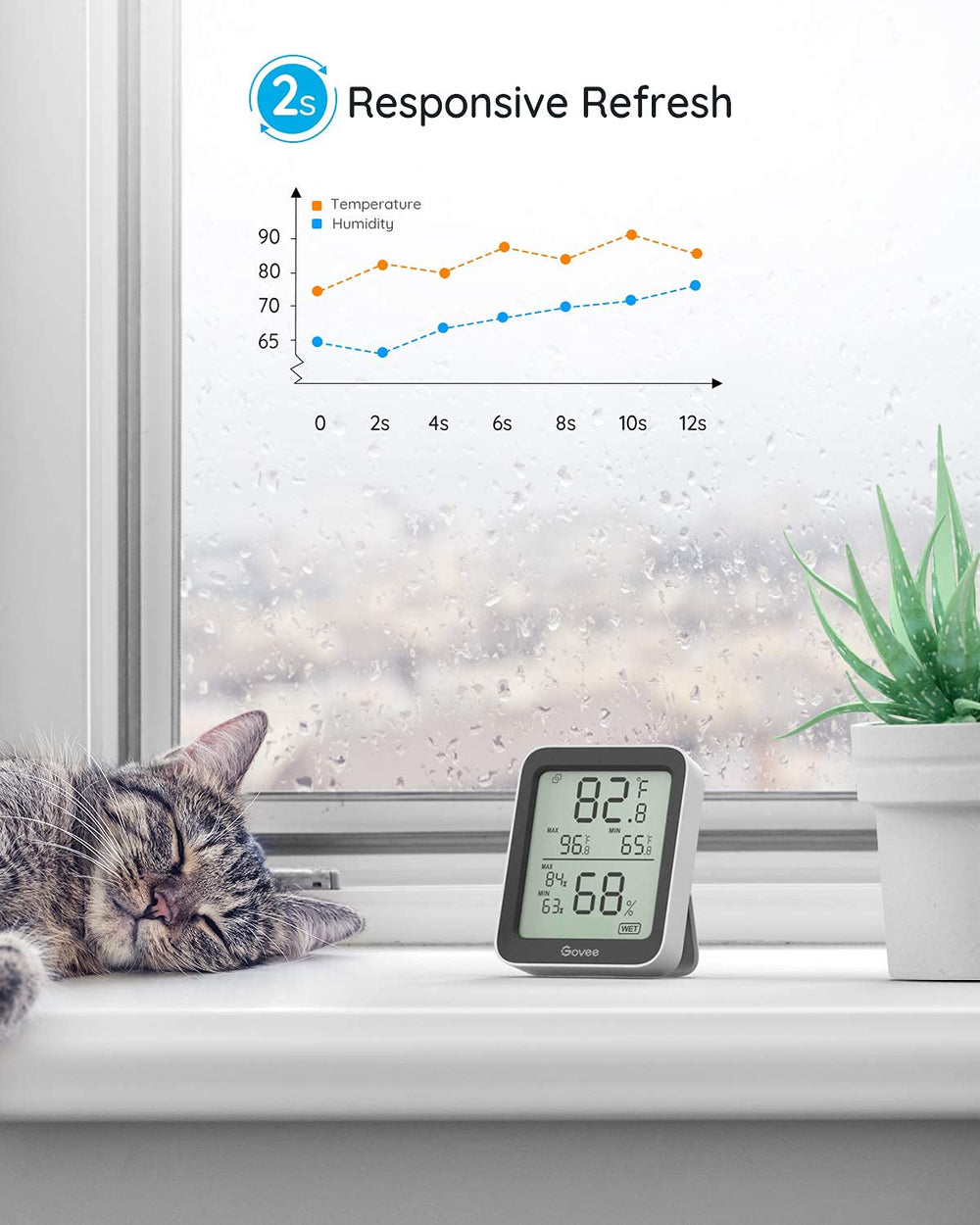 Govee Indoor Hygrometer Thermometer packaging