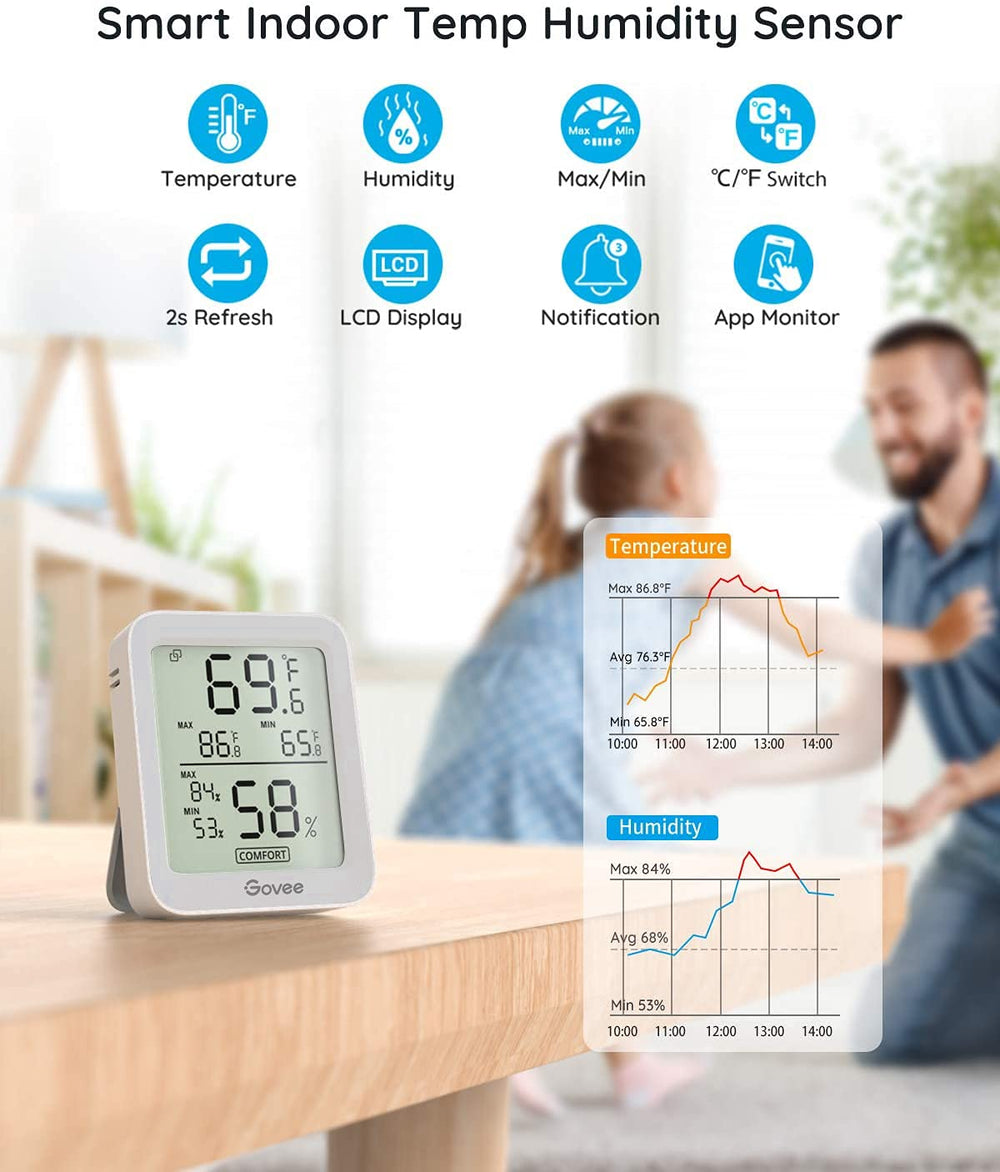 Govee Indoor Hygrometer Thermometer showing temperature and humidity readings