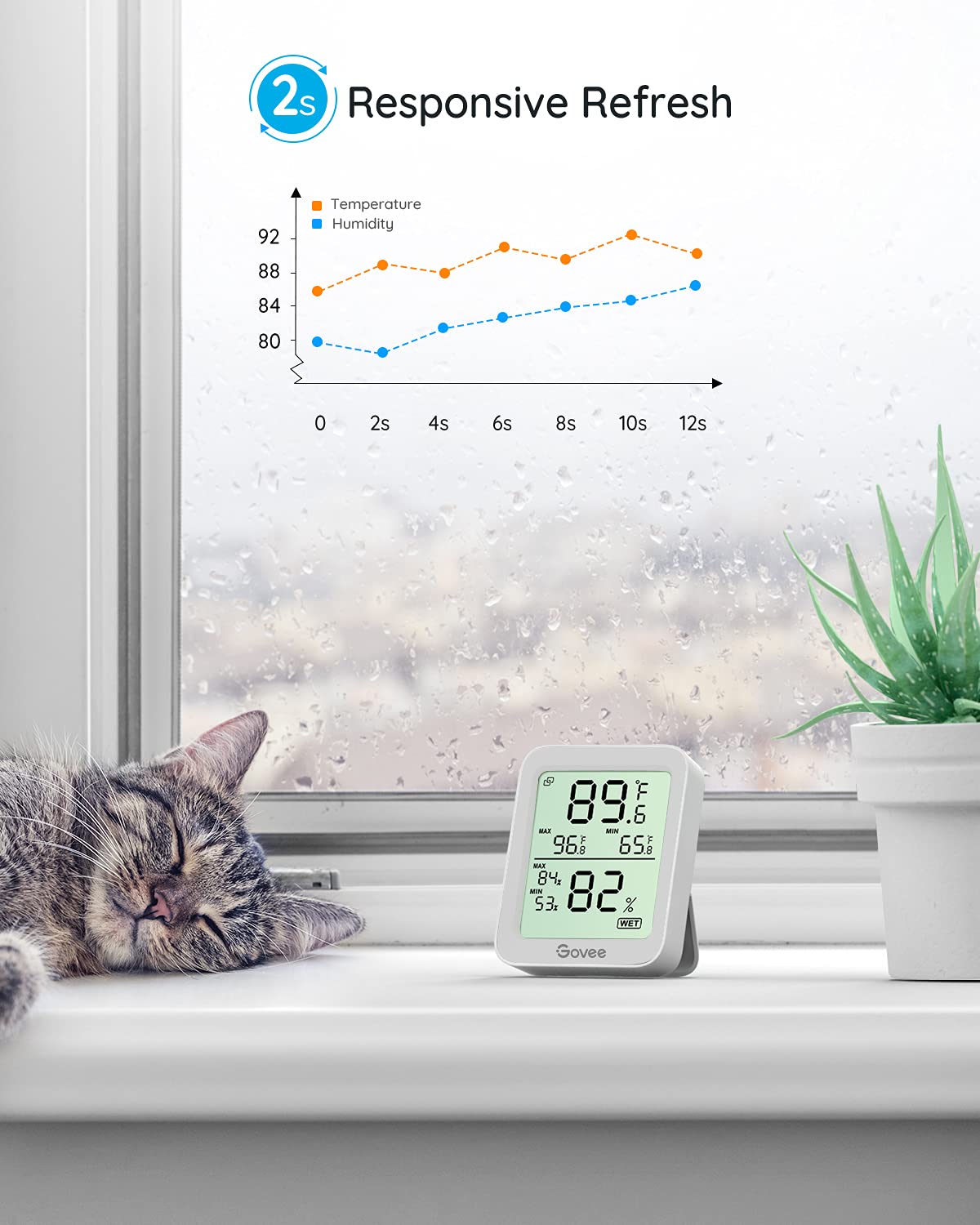 Govee Indoor Hygrometer Thermometer user manual