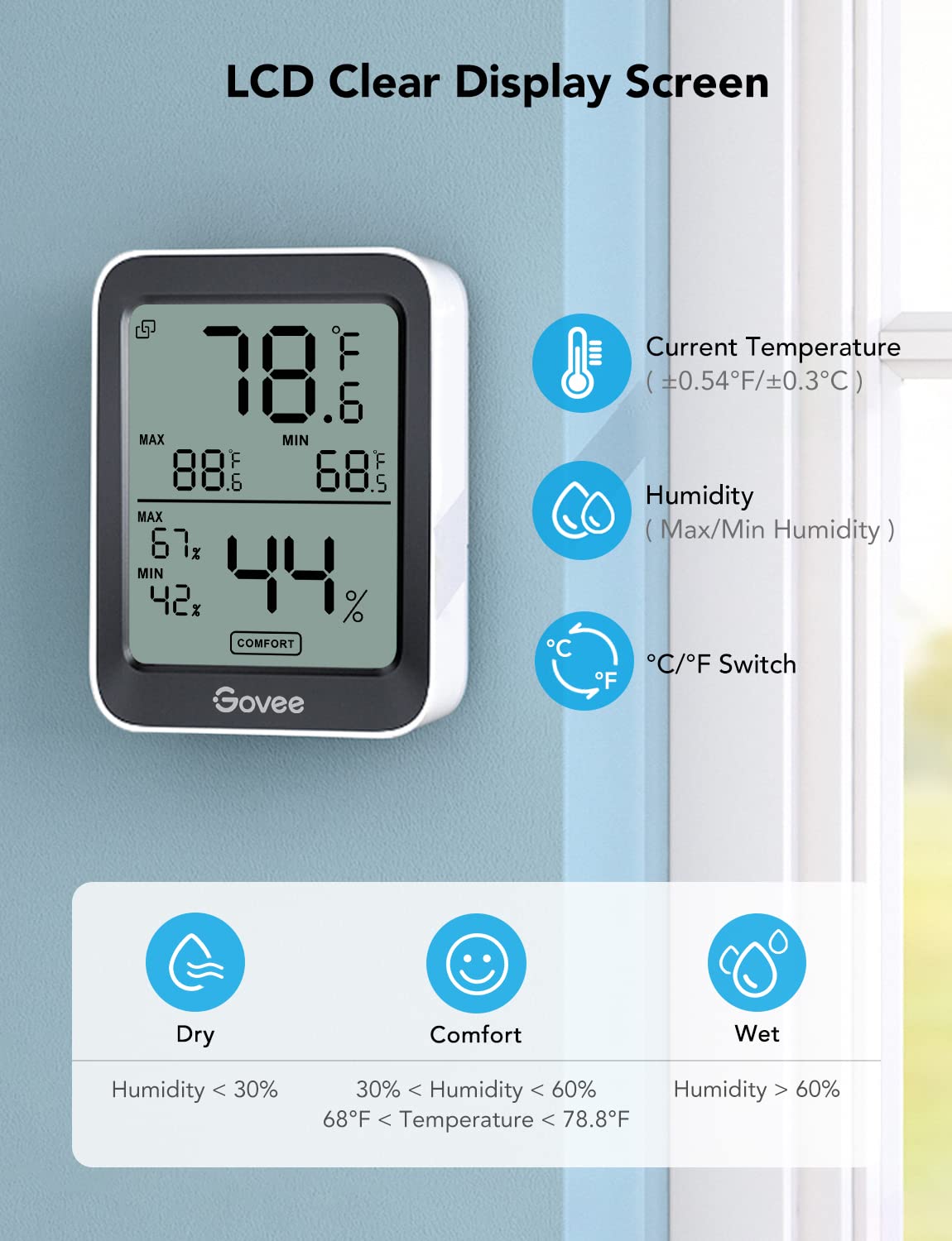 Govee Indoor Thermometer showing temperature and humidity