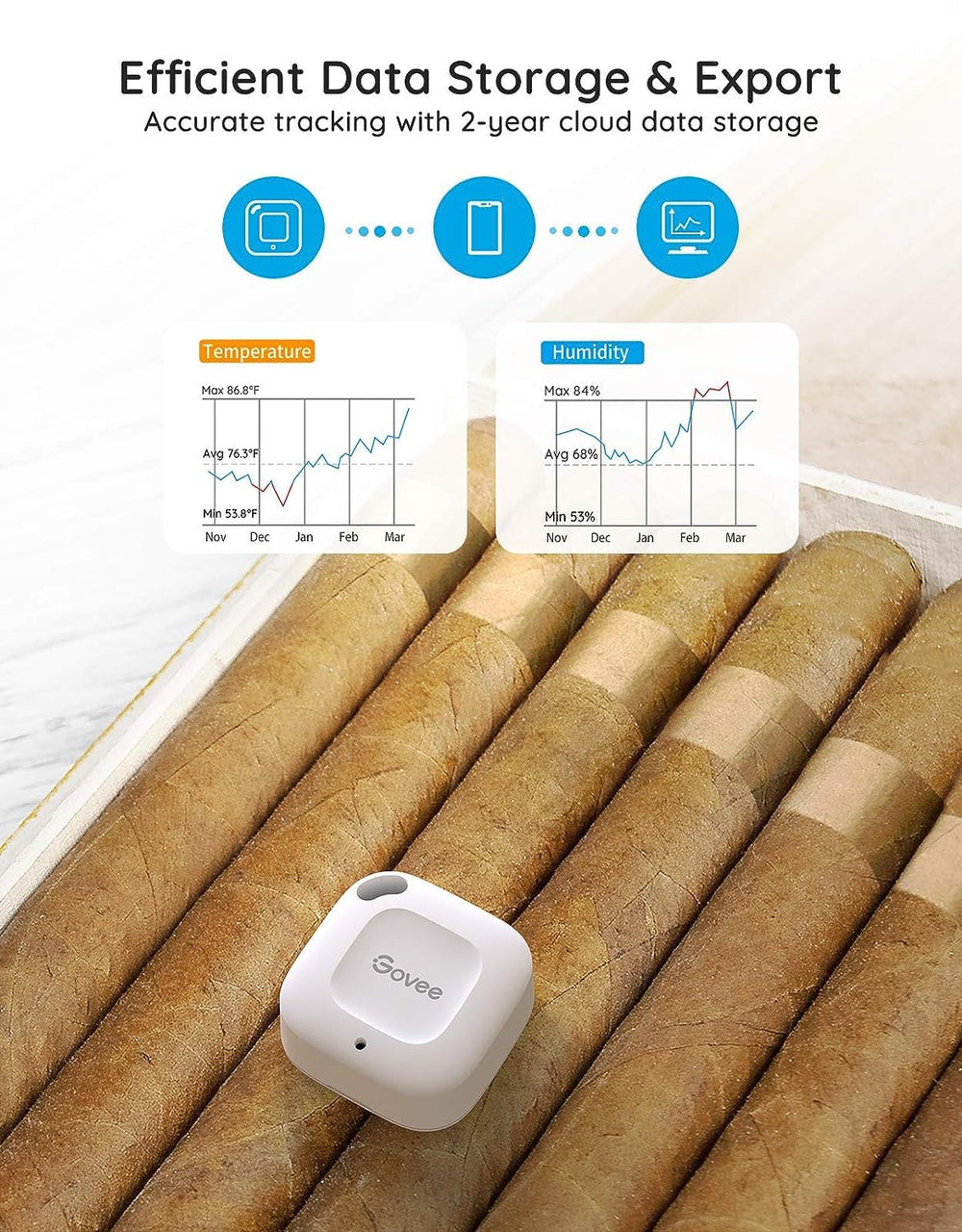 Govee Smart Bluetooth Thermometer Hygrometer showing temperature