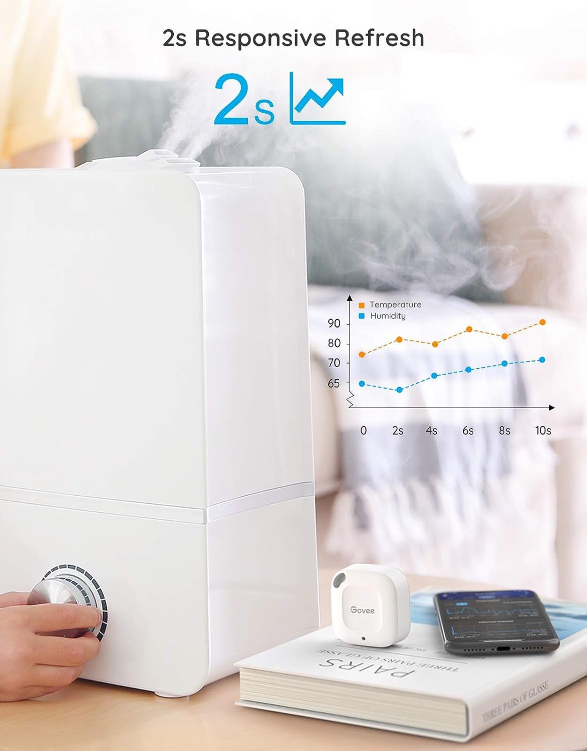 Govee Smart Bluetooth Thermometer Hygrometer with hanging string