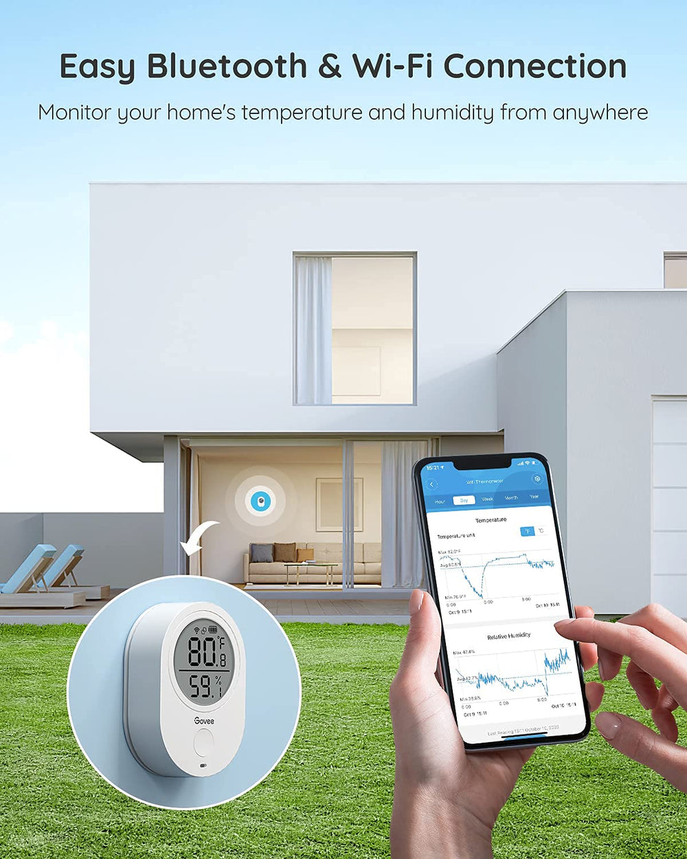 Govee Smart WiFi Thermometer Hygrometer H5051 in use indoors