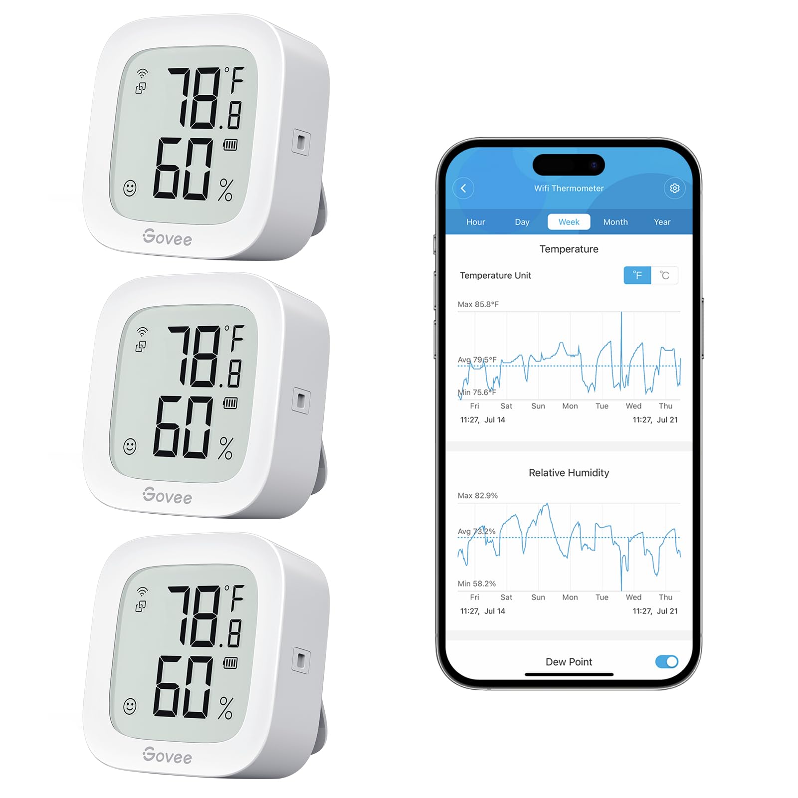 Govee WiFi Thermometer Hygrometer H5103 front view with electronic ink display