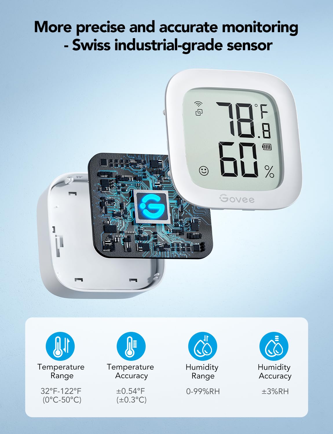 Govee WiFi Thermometer Hygrometer H5103 showing temperature and humidity readings