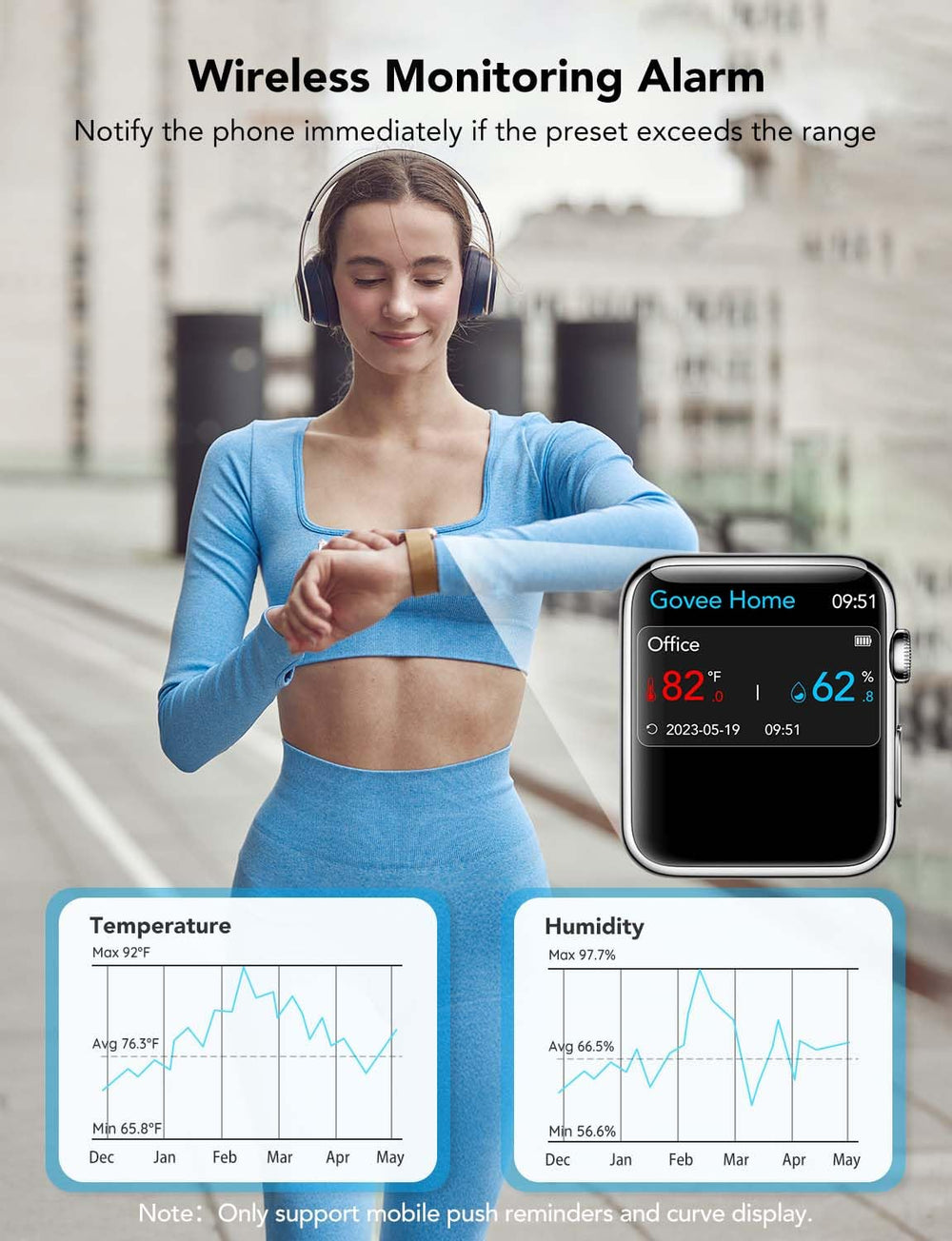 Govee WiFi Thermometer Hygrometer H5103 three-pack display in packaging