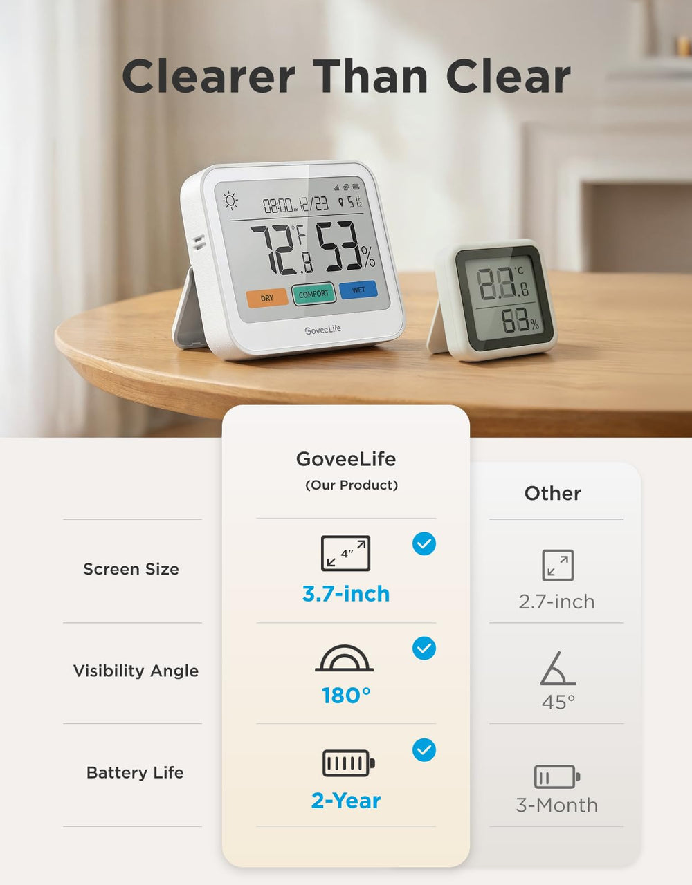 GoveeLife Bluetooth Thermometer Hygrometer in a greenhouse setting