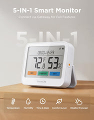 GoveeLife Bluetooth Thermometer Hygrometer showing temperature and humidity readings