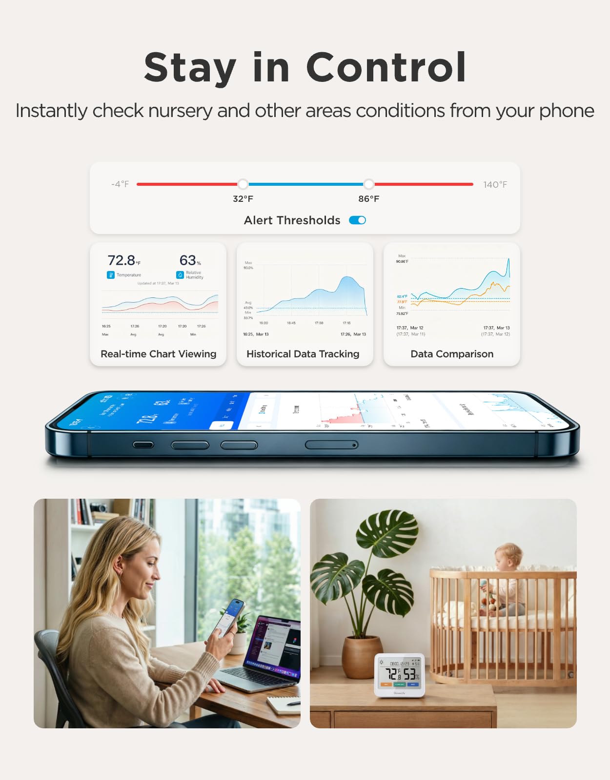 GoveeLife Bluetooth Thermometer Hygrometer with packaging