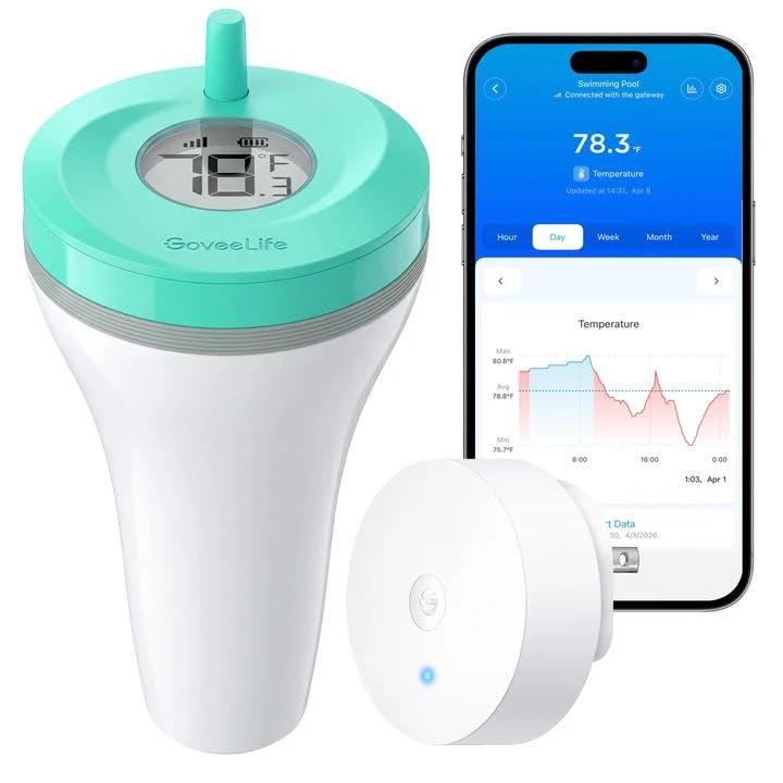 GoveeLife Smart Wireless Pool Thermometer P2, Cyan front view