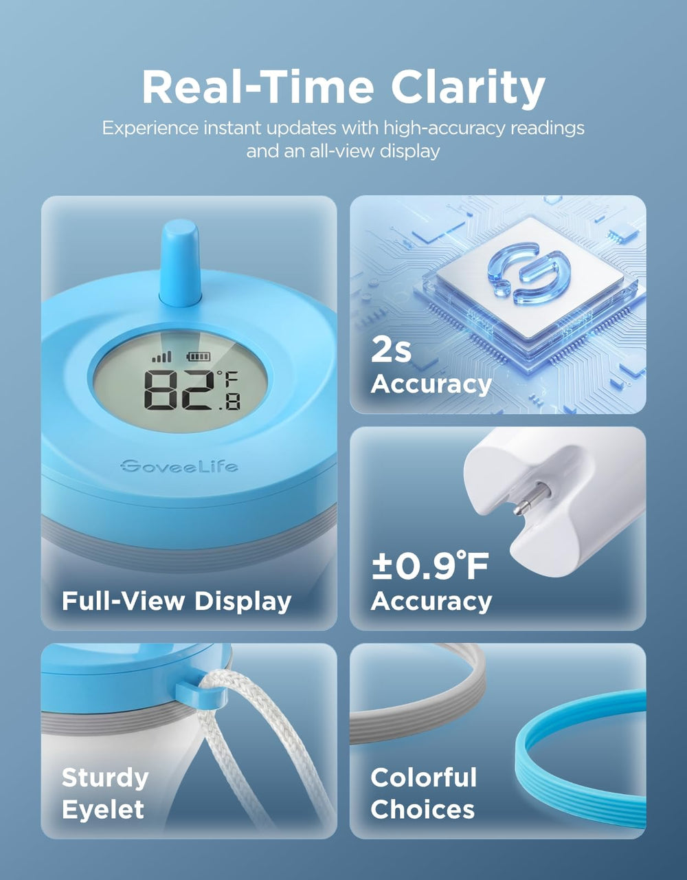GoveeLife Smart Wireless Pool Thermometer showing temperature reading