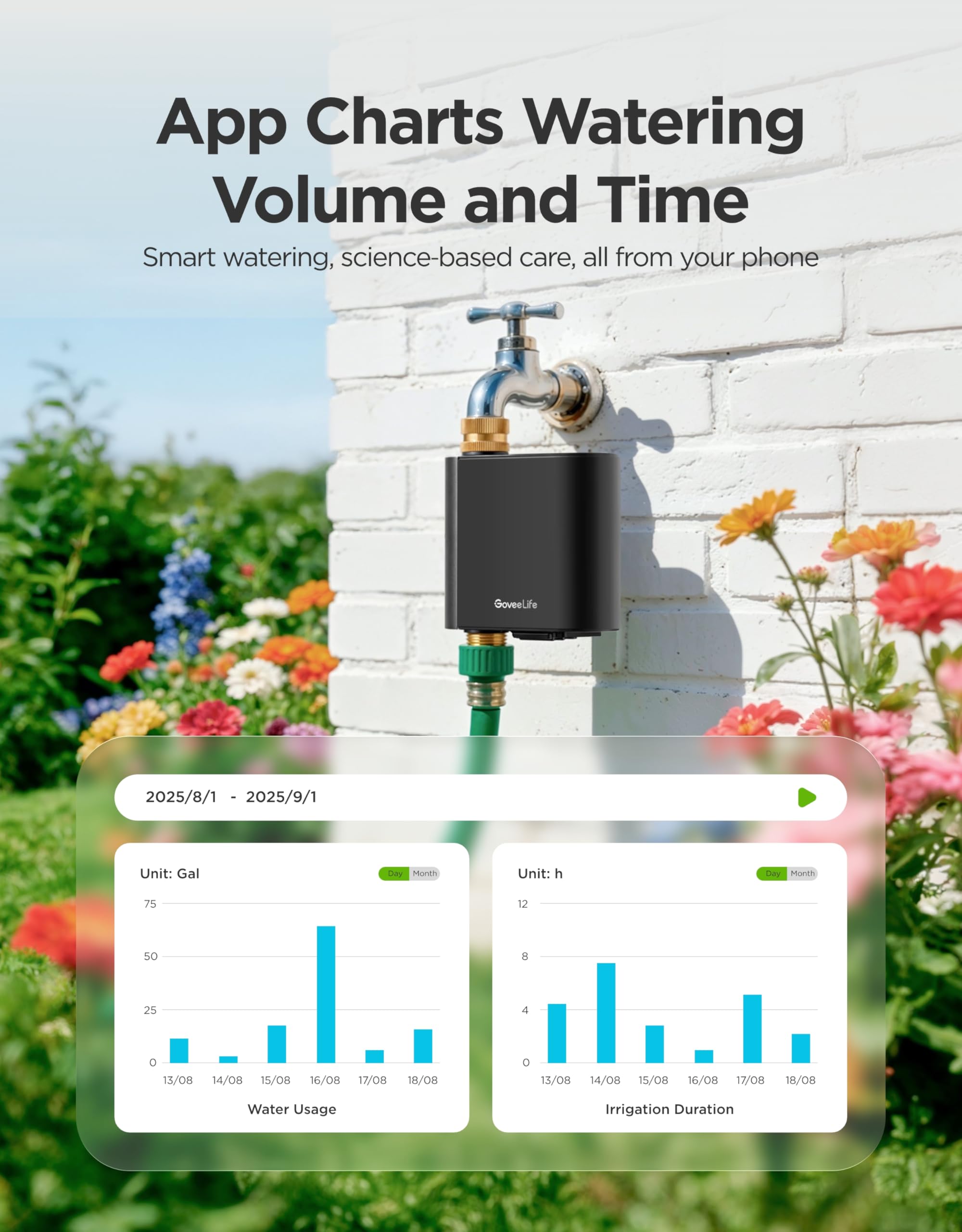 GoveeLife Sprinkler Timer packed with accessories