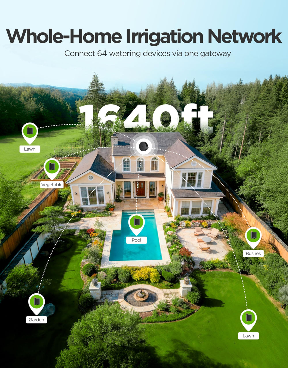 GoveeLife Sprinkler Timer with app interface