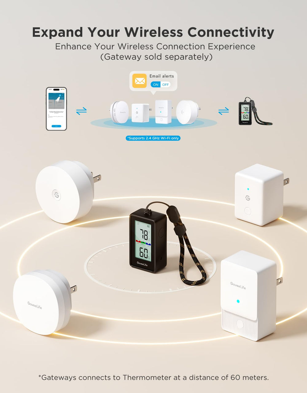 GoveeLife thermo-hygrometer in a backpack