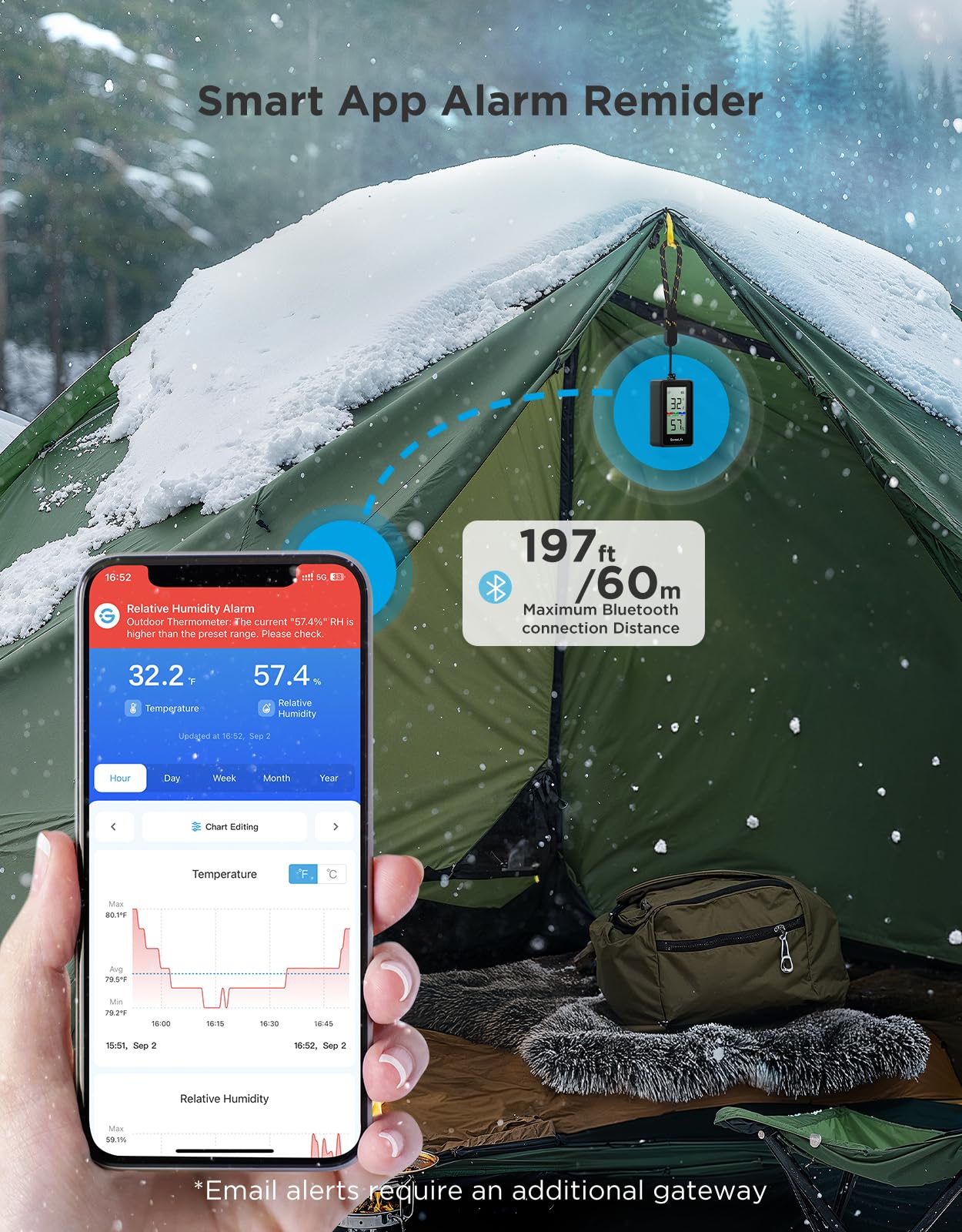 GoveeLife thermo-hygrometer in outdoor setting