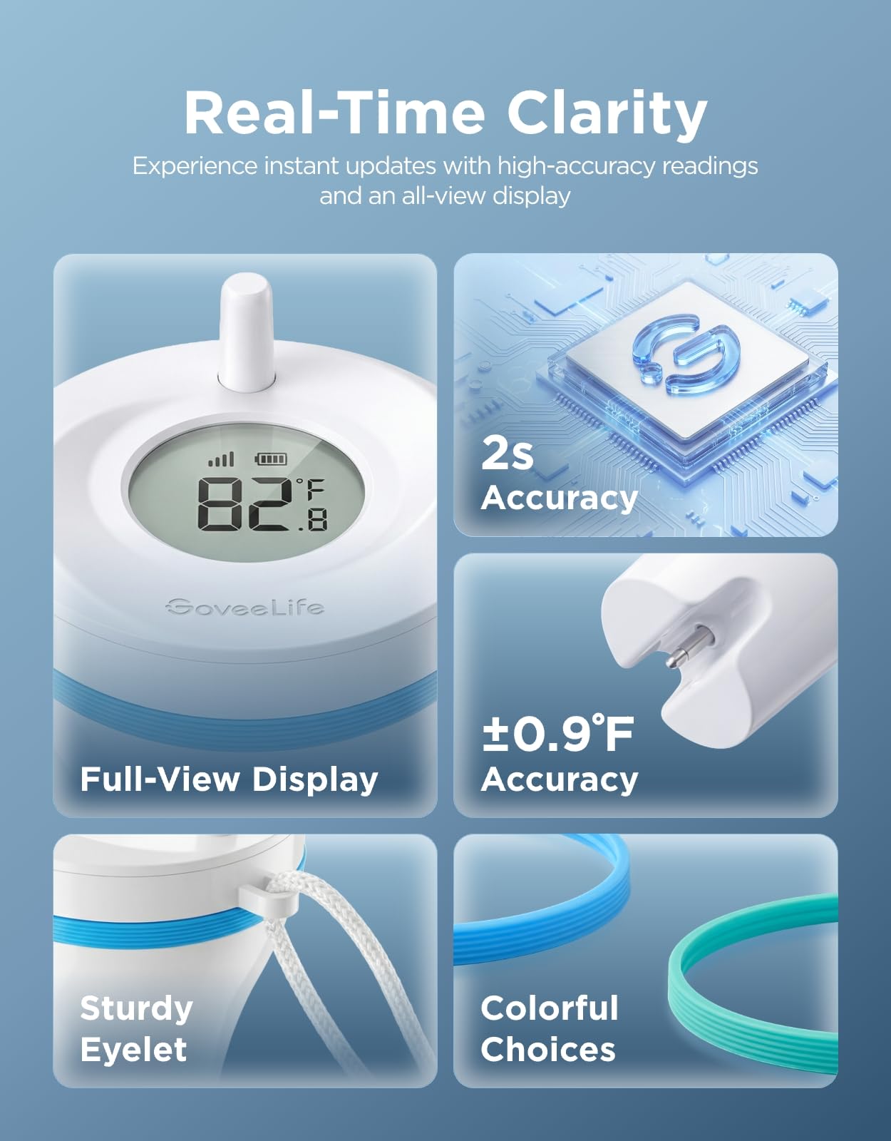 GoveeLife thermometer with WiFi gateway and user manual