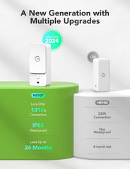 GoveeLife Wi-Fi Gateway Thermo-Hygrometer back view