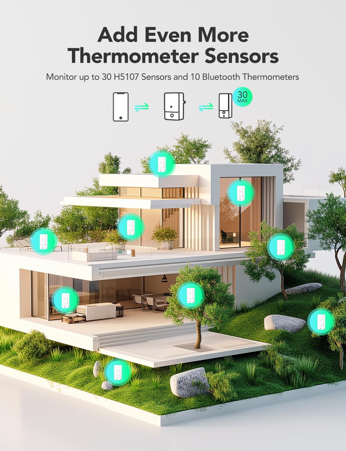 GoveeLife Wi-Fi Gateway Thermo-Hygrometer battery compartment