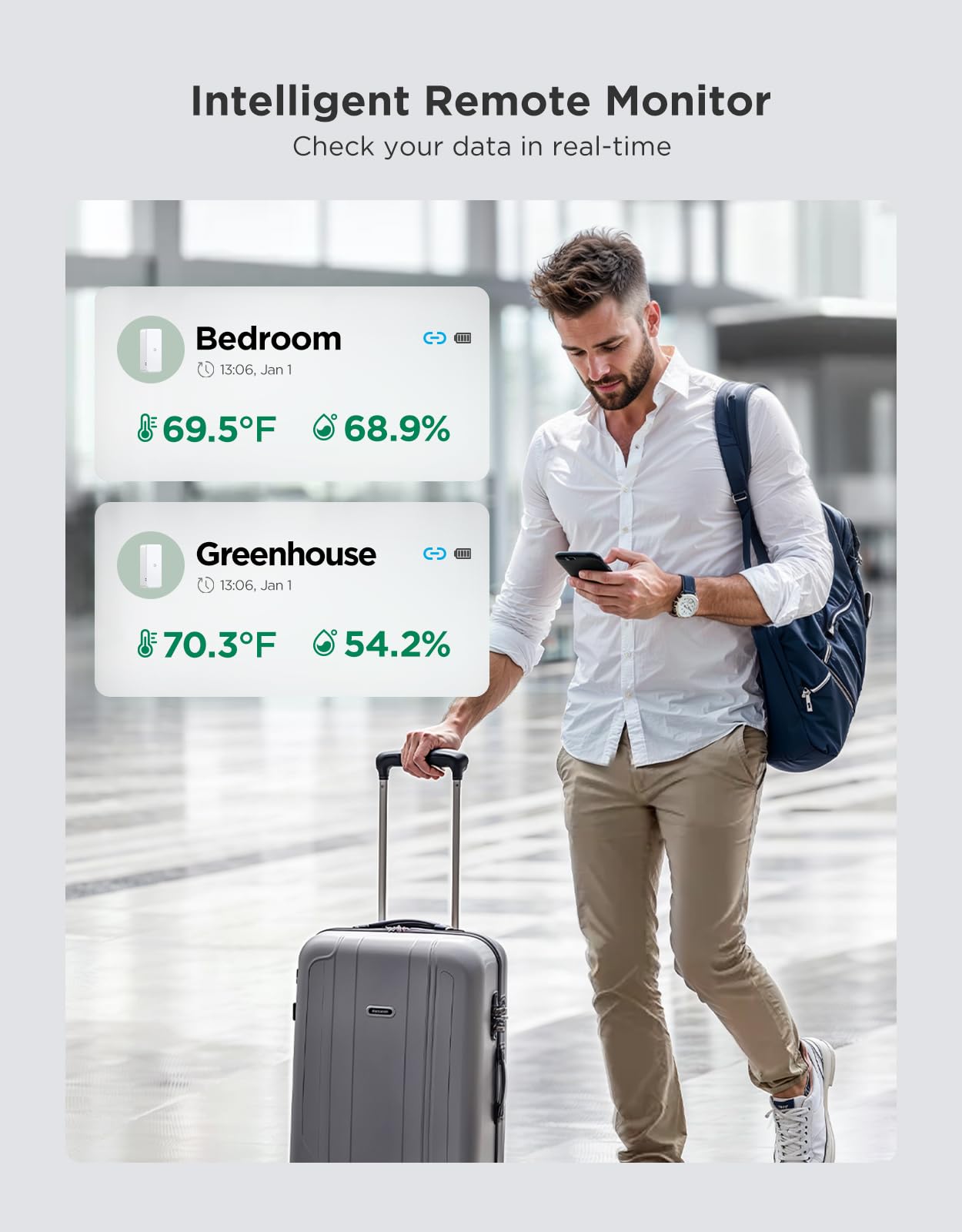 GoveeLife WiFi Hygrometer Thermometer Mini Sensor pack size of 6