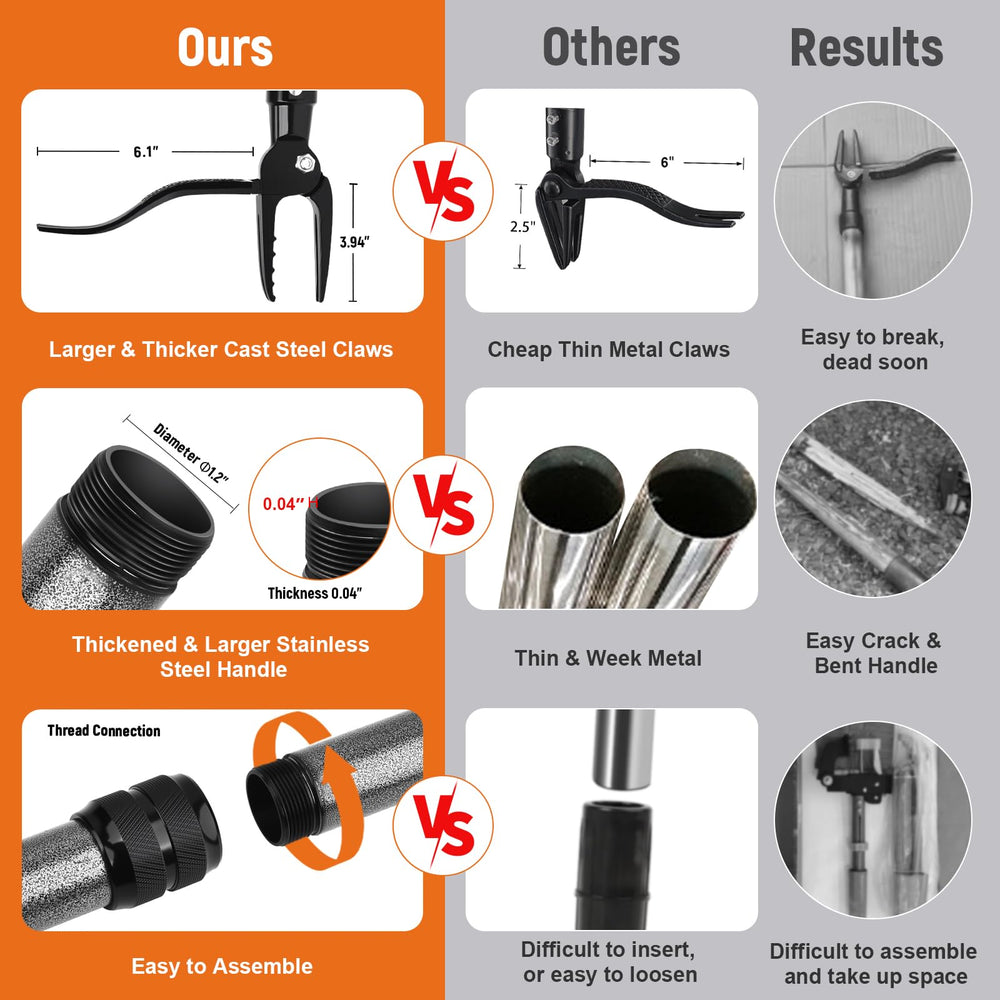 GOXAWEE weed puller tool breakdown for compact storage