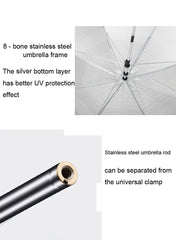 GRANDMEI Umbrella opened on the beach, providing shade