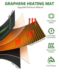 Graphene heating mat for fast seed germination