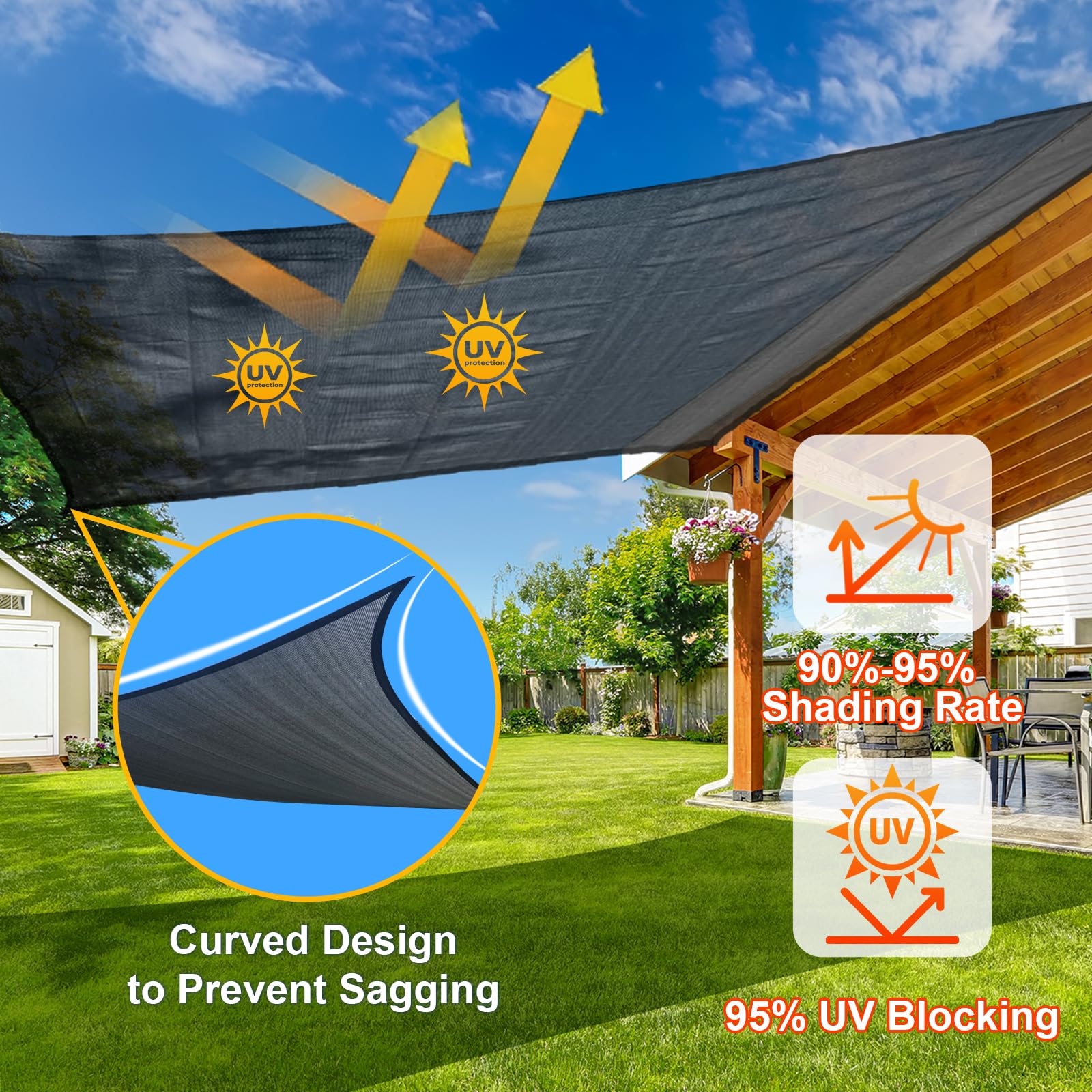 Graphite grey SUNLAX shade sail in outdoor garden