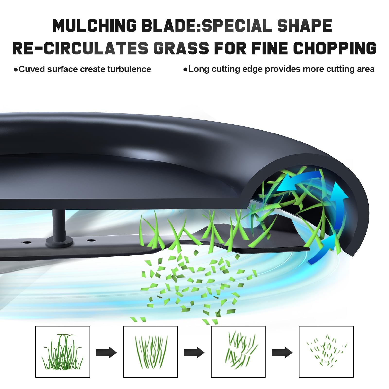 Grasscool 21-inch mower mulching blade installation guide