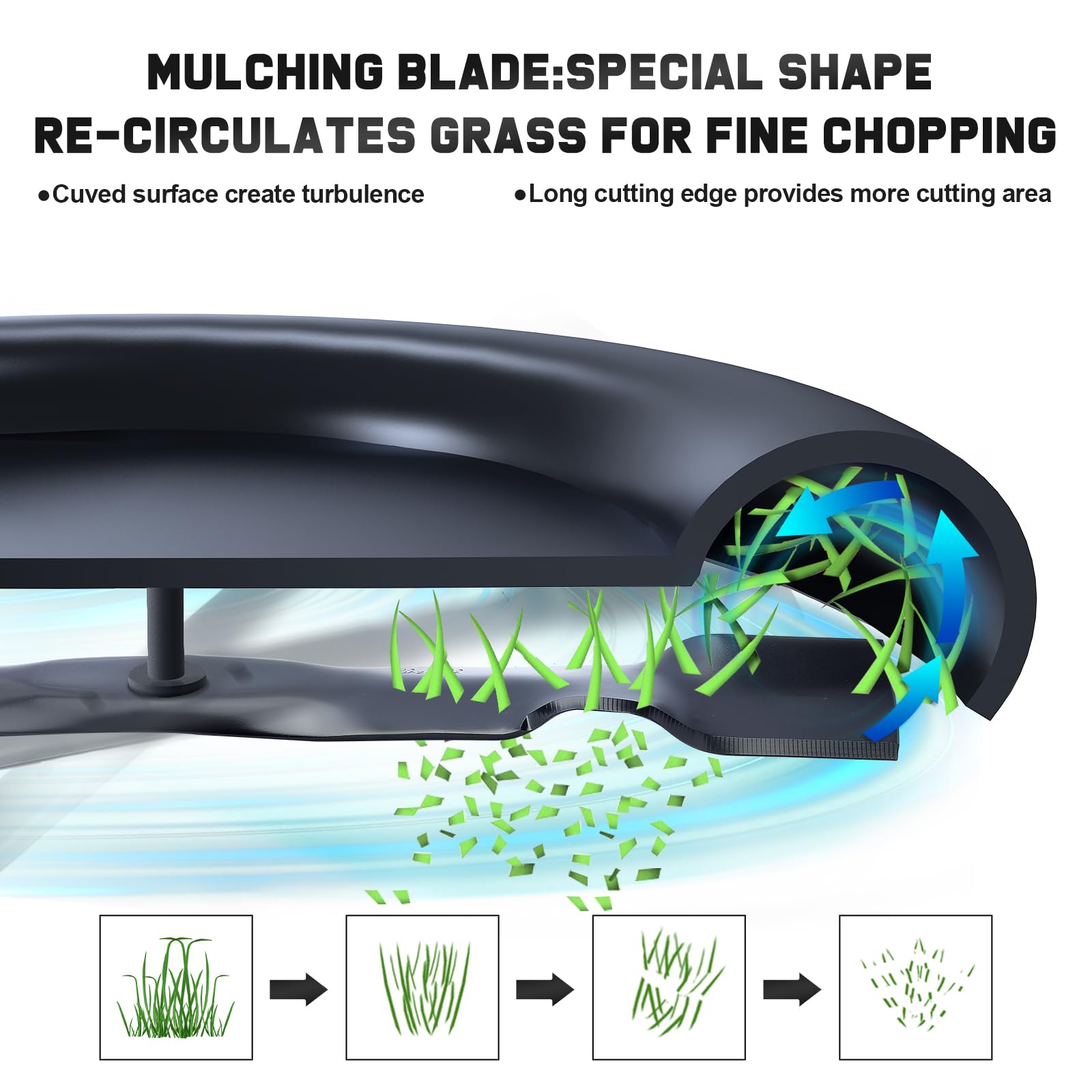 Grasscool blade installed on John Deere mower