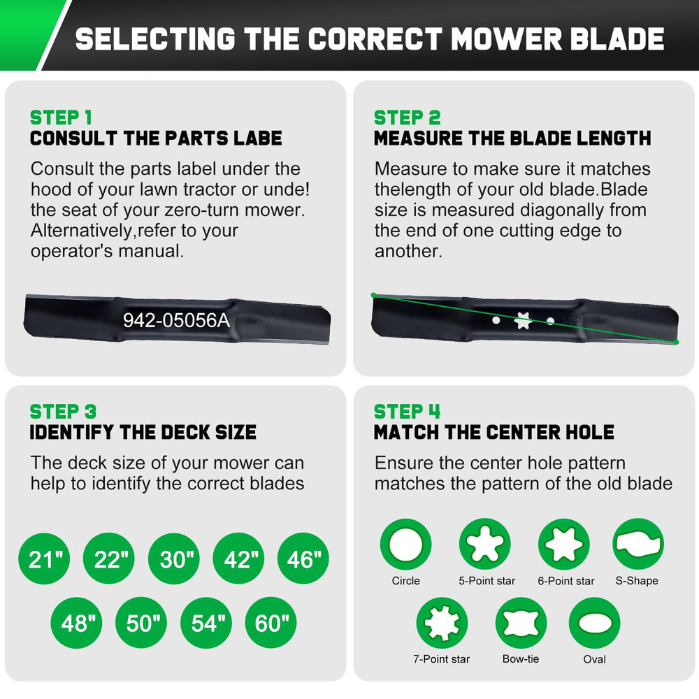 Grasscool blades showing 6-point star hole design