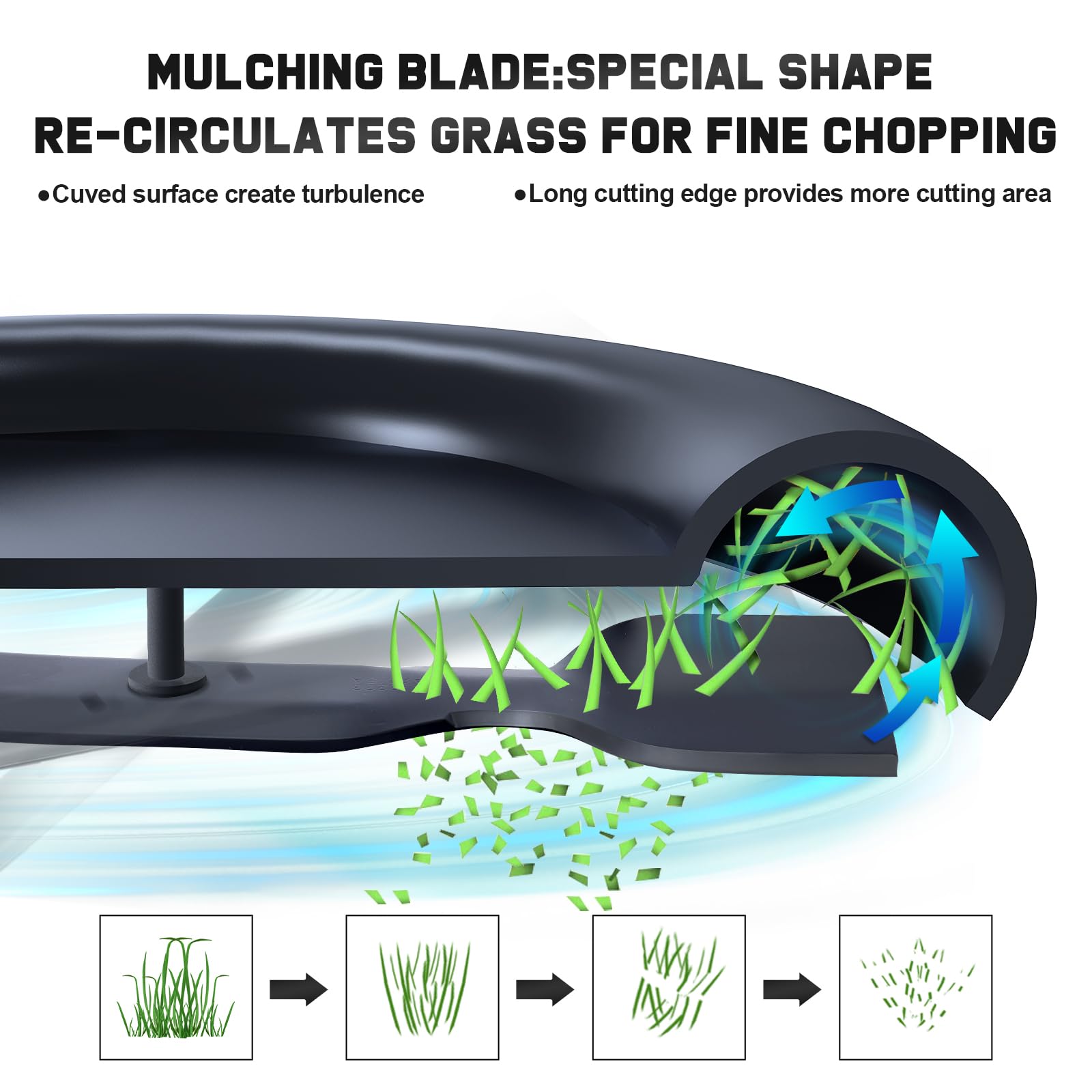 Grasscool D140 mower blade specifications and features