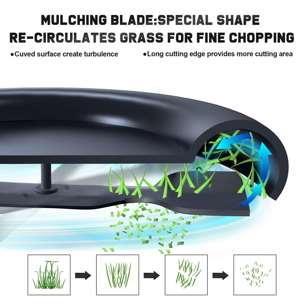 Grasscool D140 mower blade specifications and features