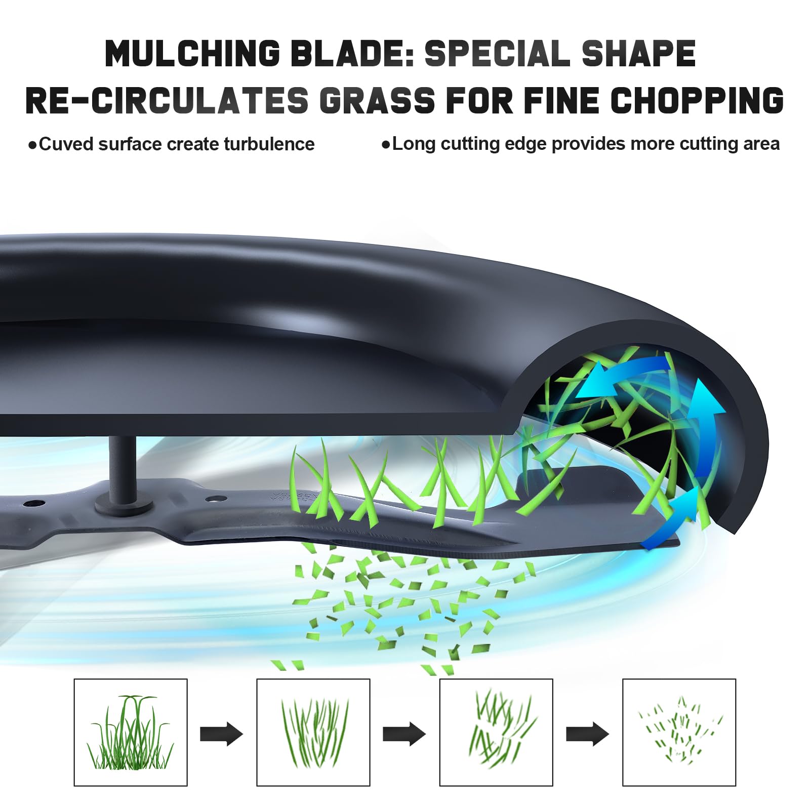 Grasscool HRR2169VKA blades showing alloy steel material