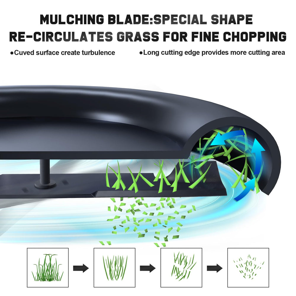 Grasscool mower blades in use on a lawn