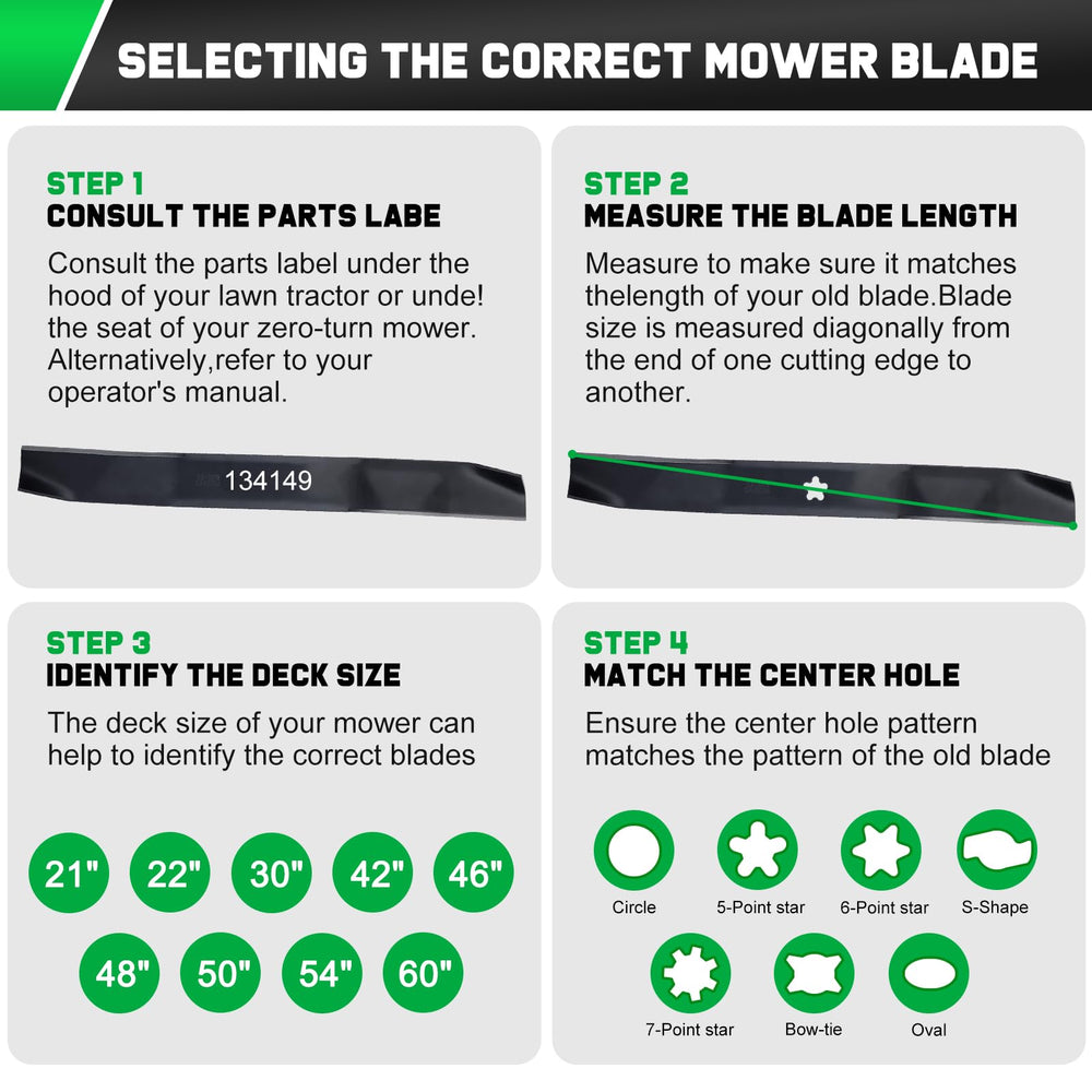 Grasscool mulching blade showing 5-point star mounting pattern
