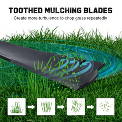 Grasscool replacement blades with a black finish