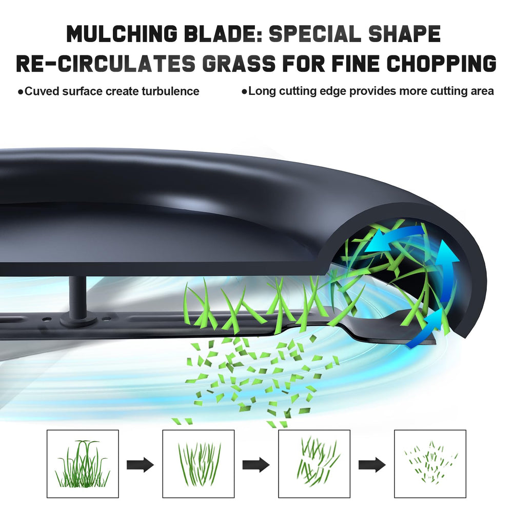 Grasscool TB30 Mower Blade compatibility information