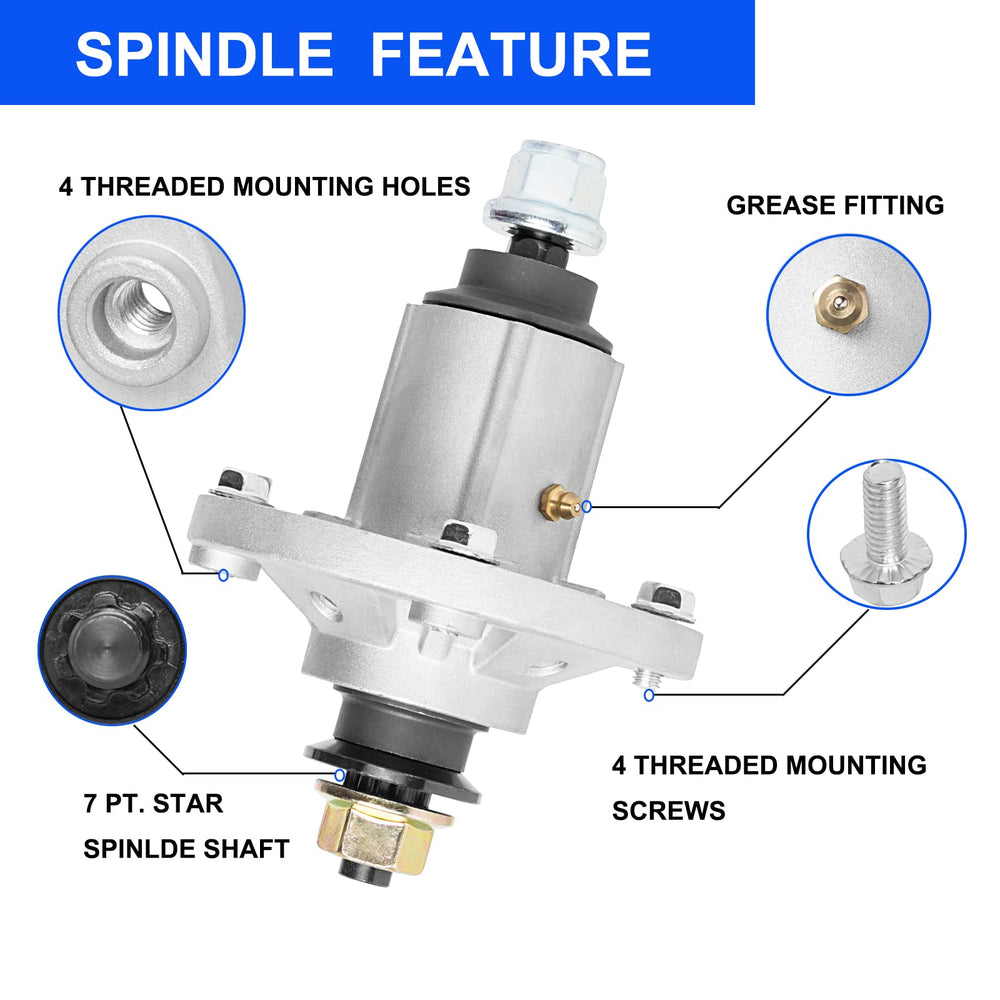 Grease fitting detail on ZALANA Spindle Assembly