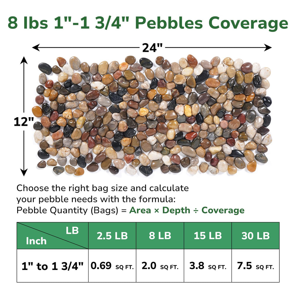GreatBuddy 8-lb Landscaping Pebbles in a garden setting