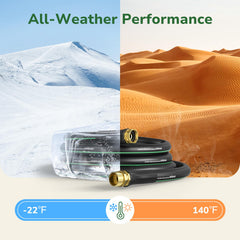 GreatBuddy Garden Hose 25ft rolled up for storage
