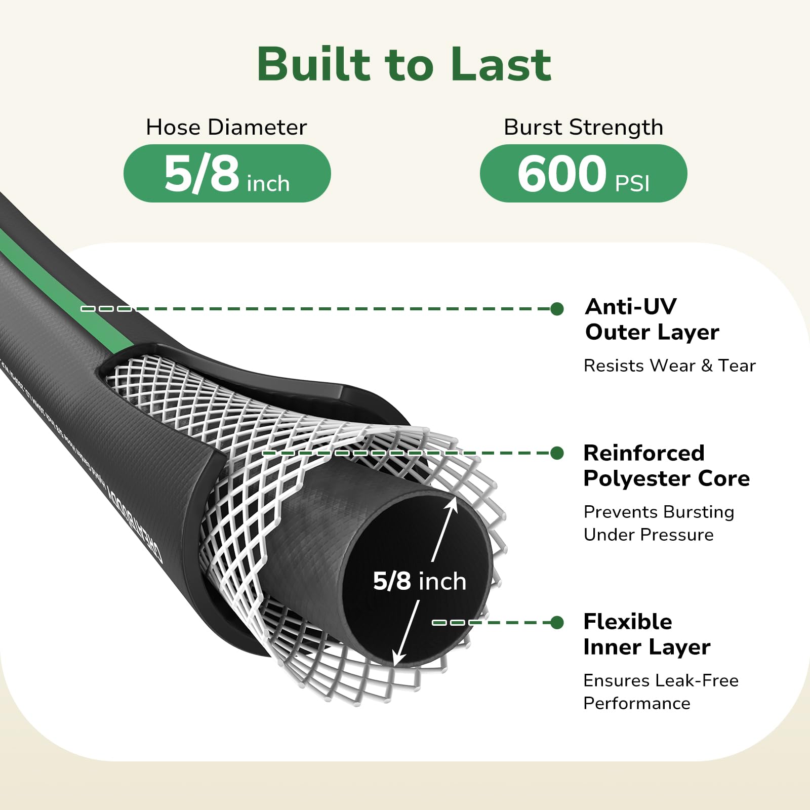 GreatBuddy Garden Hose 5ft connection with brass fittings