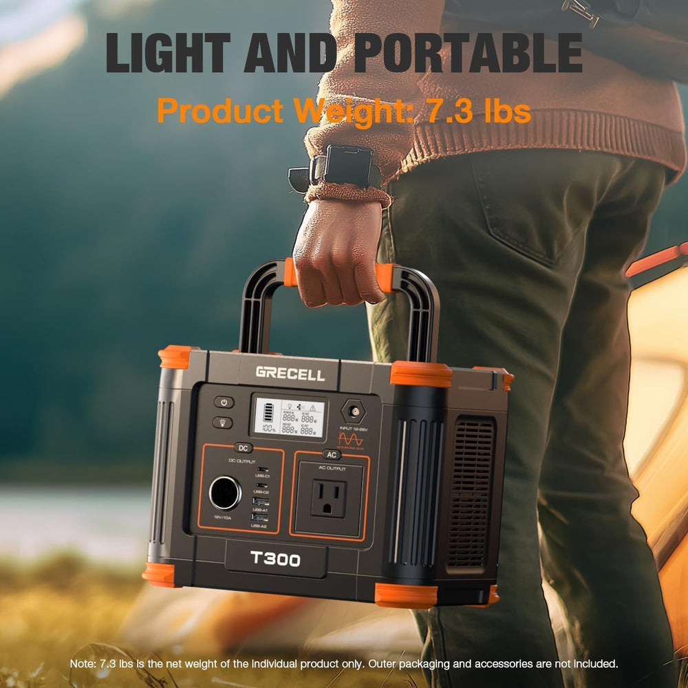 GRECELL Portable Power Station 330W showing all charging ports