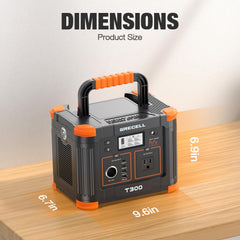 GRECELL Portable Power Station 330W side view showing USB ports