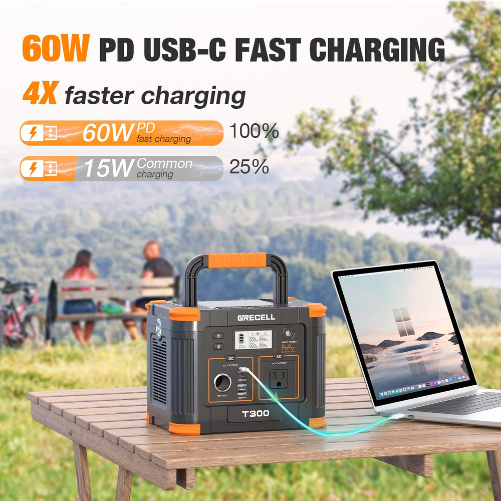GRECELL Portable Power Station 330W top view with controls