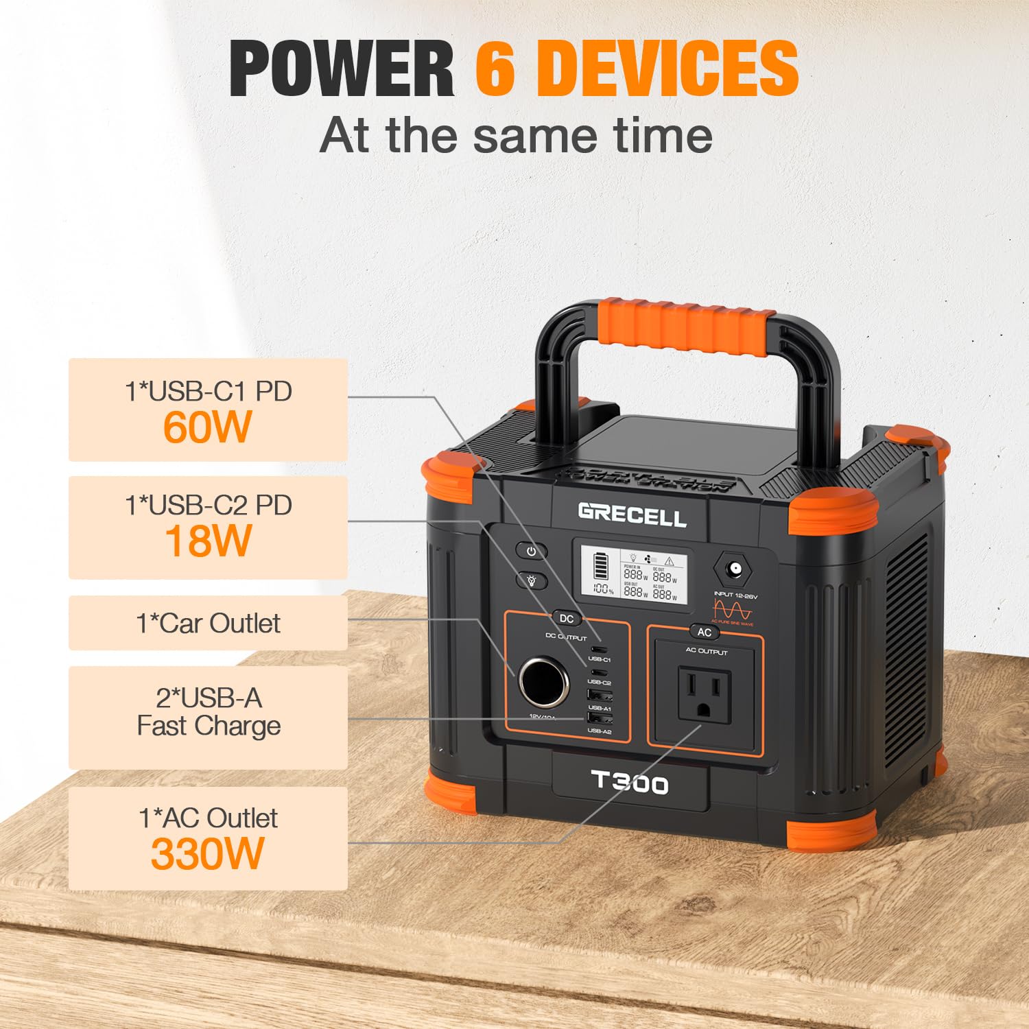 GRECELL Portable Power Station 330W with solar panel charging